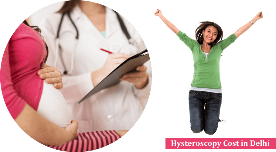 hysteroscopy cost in Delhi 2018