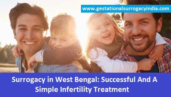 Surrogacy cost West Bengal
