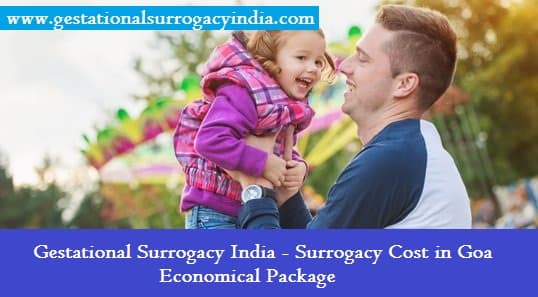 Surrogacy cost Goa