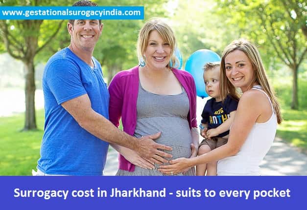 Surrogacy cost Jharkhand