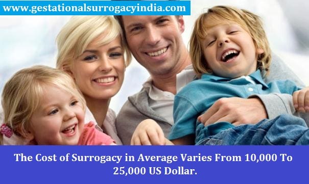 surrogacy cost jammu and kashmir