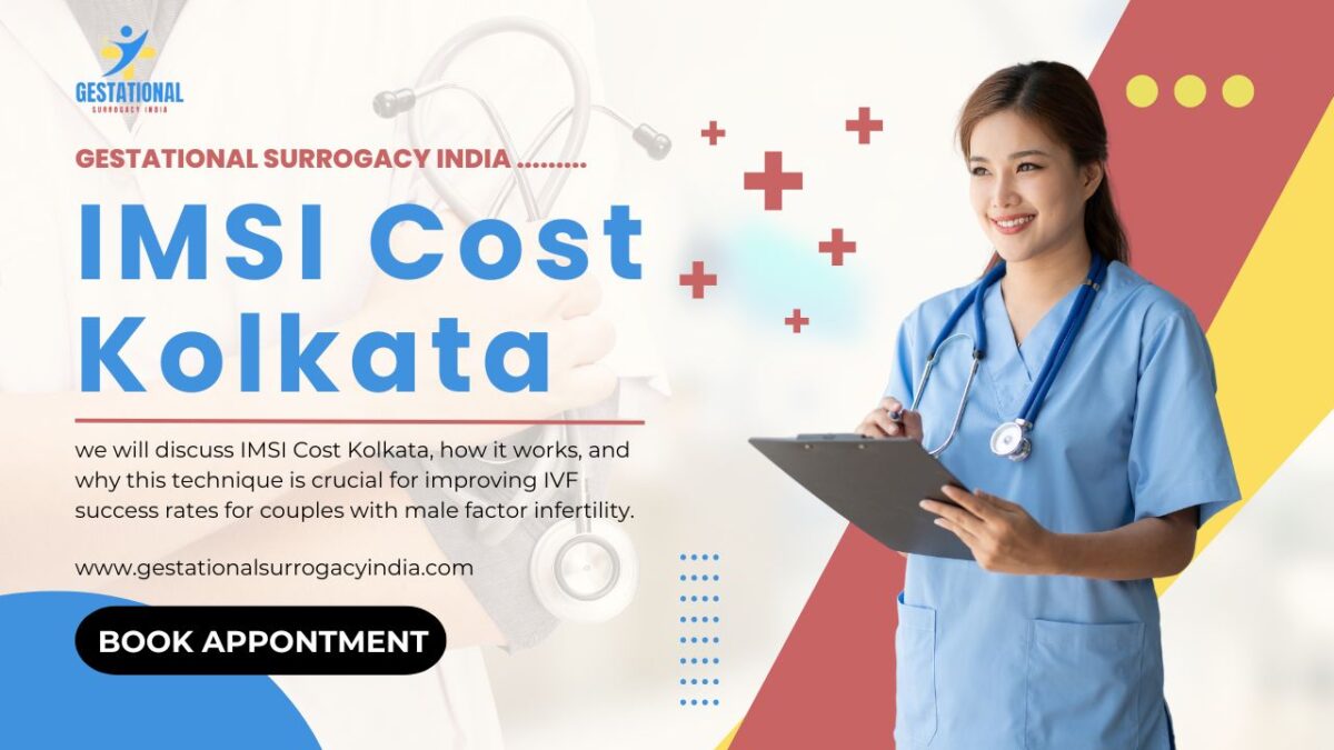 IMSI Cost Kolkata
